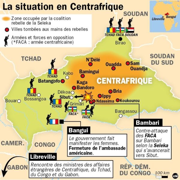 situazione del Centrafrica